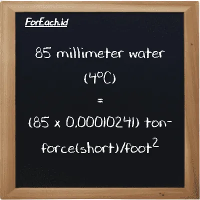 How to convert millimeter water (4<sup>o</sup>C) to ton-force(short)/foot<sup>2</sup>: 85 millimeter water (4<sup>o</sup>C) (mmH2O) is equivalent to 85 times 0.00010241 ton-force(short)/foot<sup>2</sup> (tf/ft<sup>2</sup>)